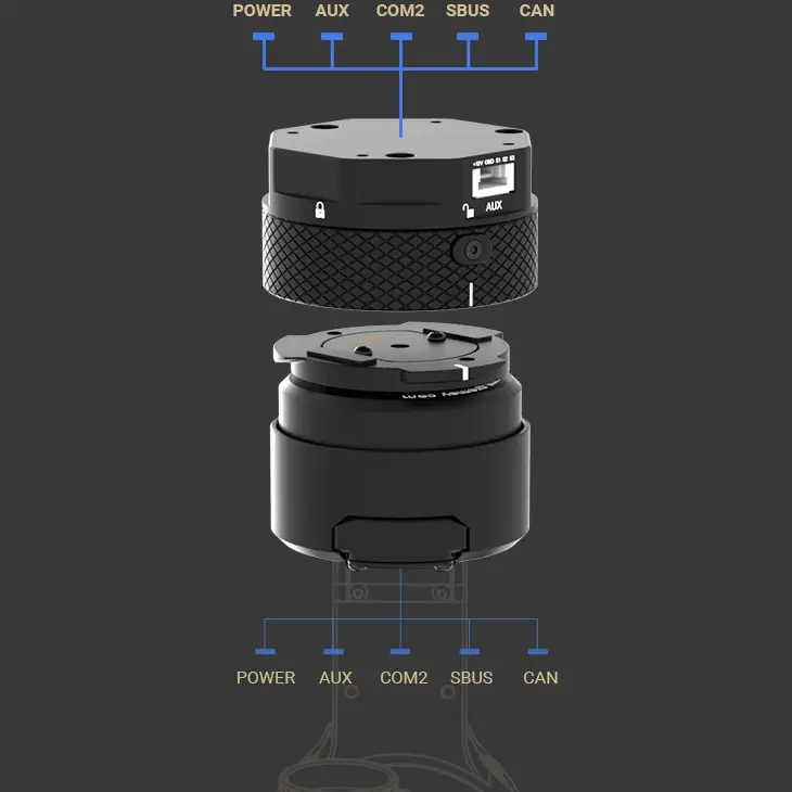 Hyper Quick Release