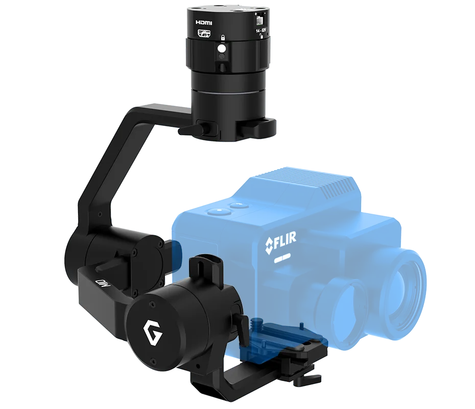 Flir Duo Pro R