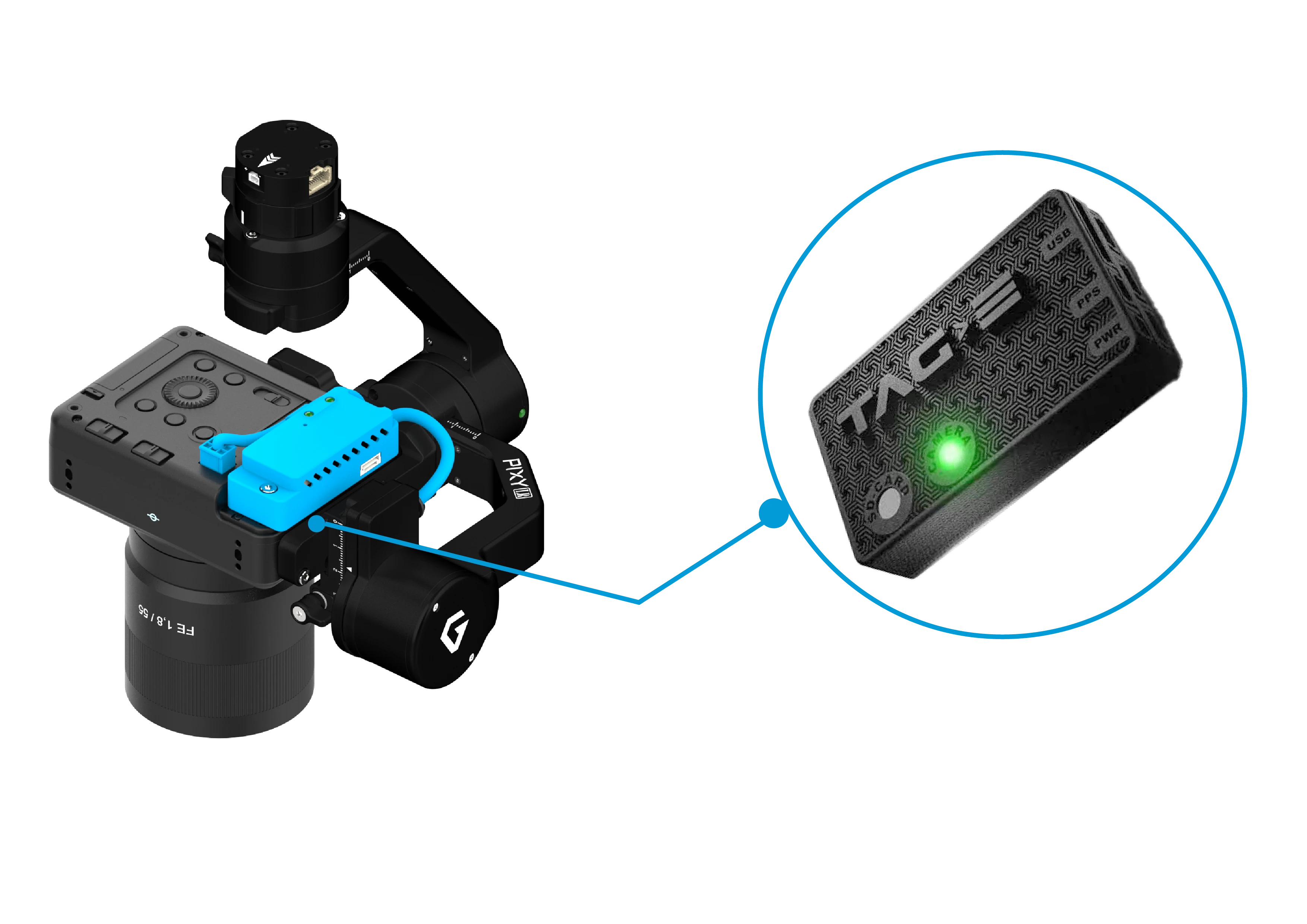 TAG-E geotagging module